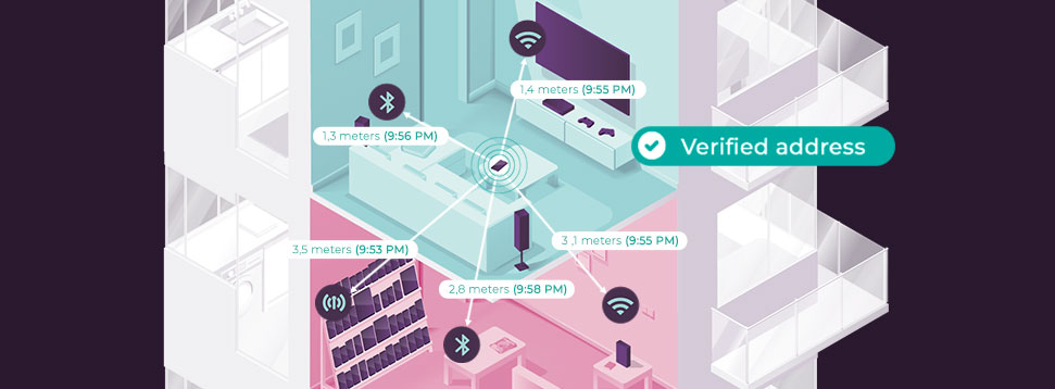 Address Verification Address Validation Confirm Address   Realtime Address Verification 