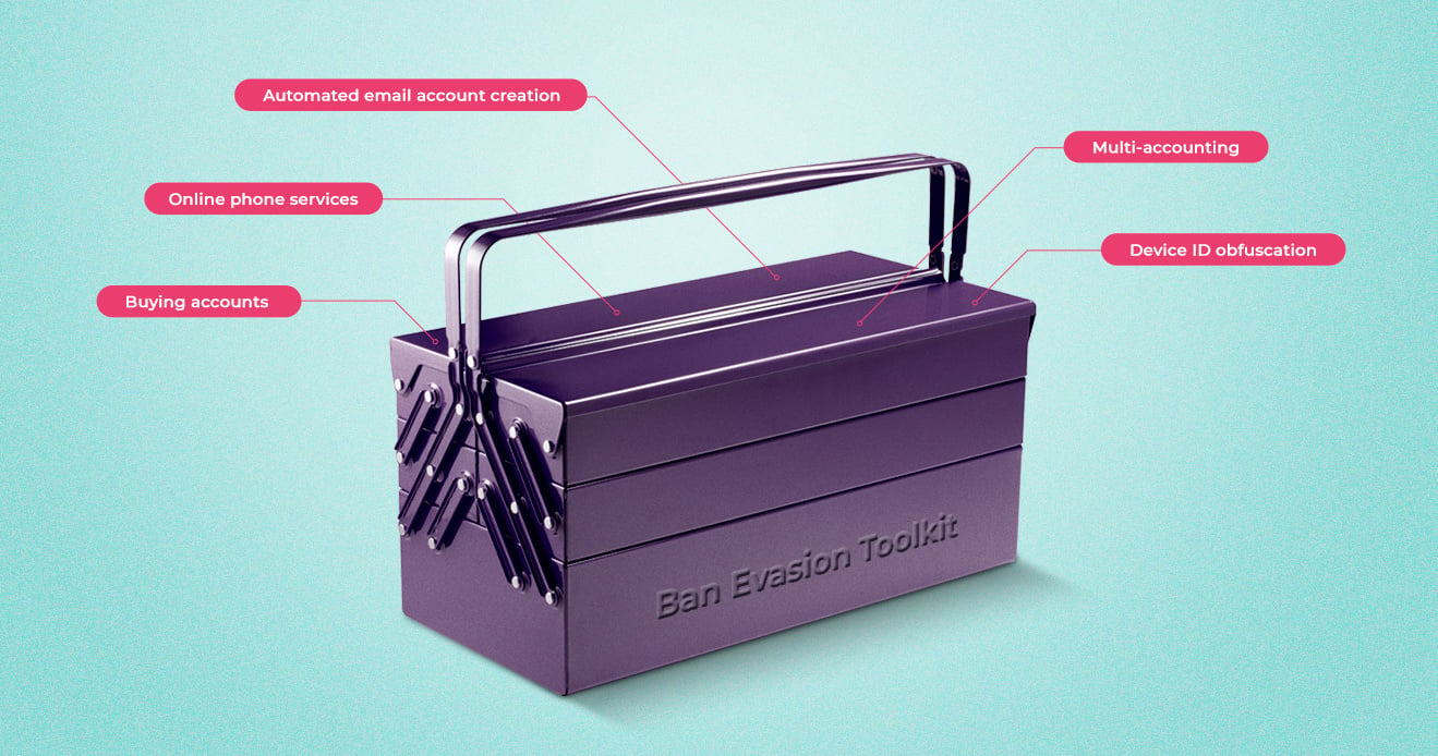 Featured image for The Ban Evasion Toolkit: Techniques Fraudsters Use to Evade Bans resource